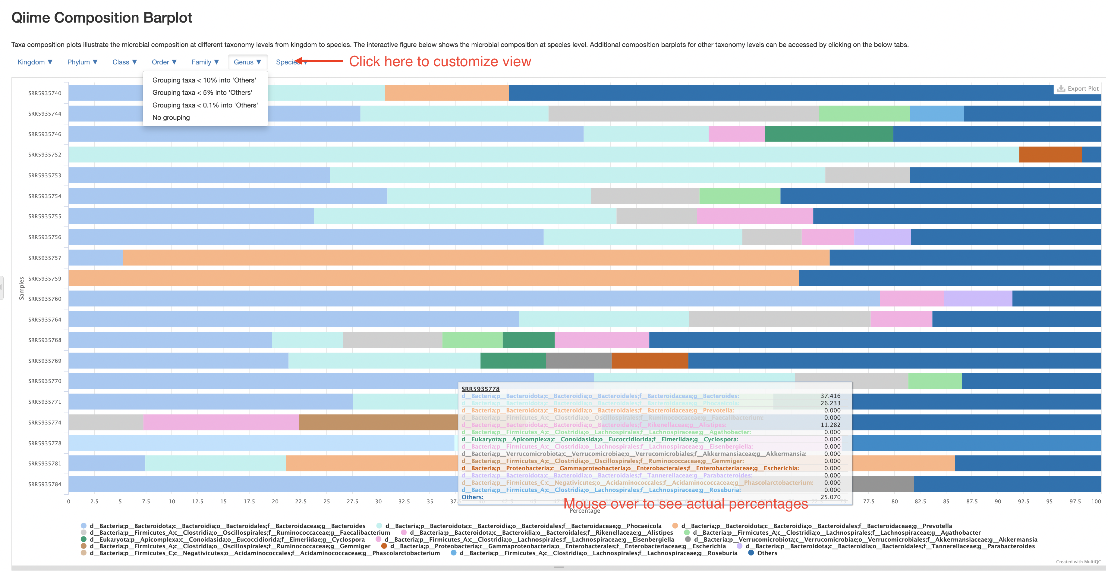 Taxonomy composition