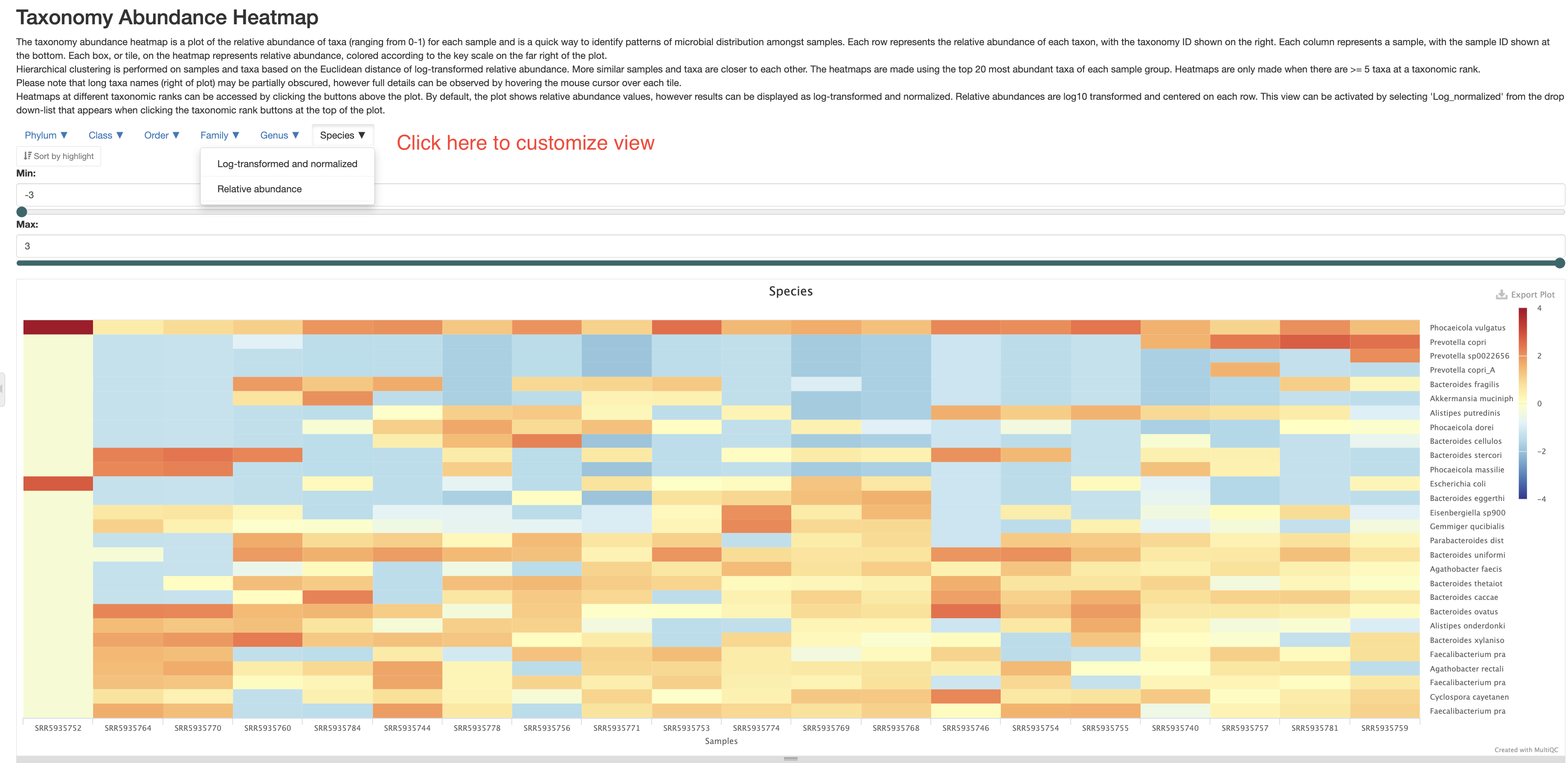 Taxonomy heatmap