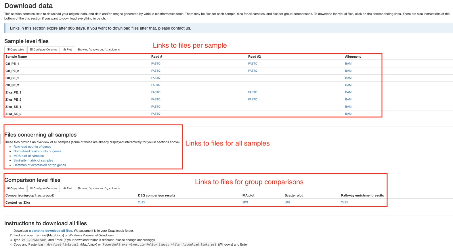 Download data section