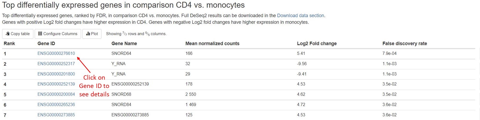 DESeq2_top_50_genes_plot